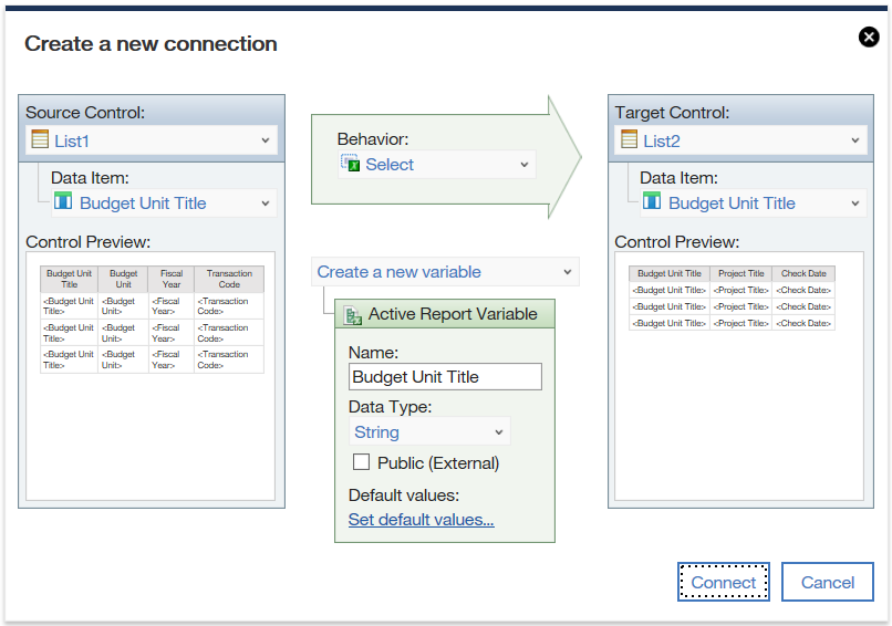Cognos Dashboard vs Active Report: Capitalize Consulting